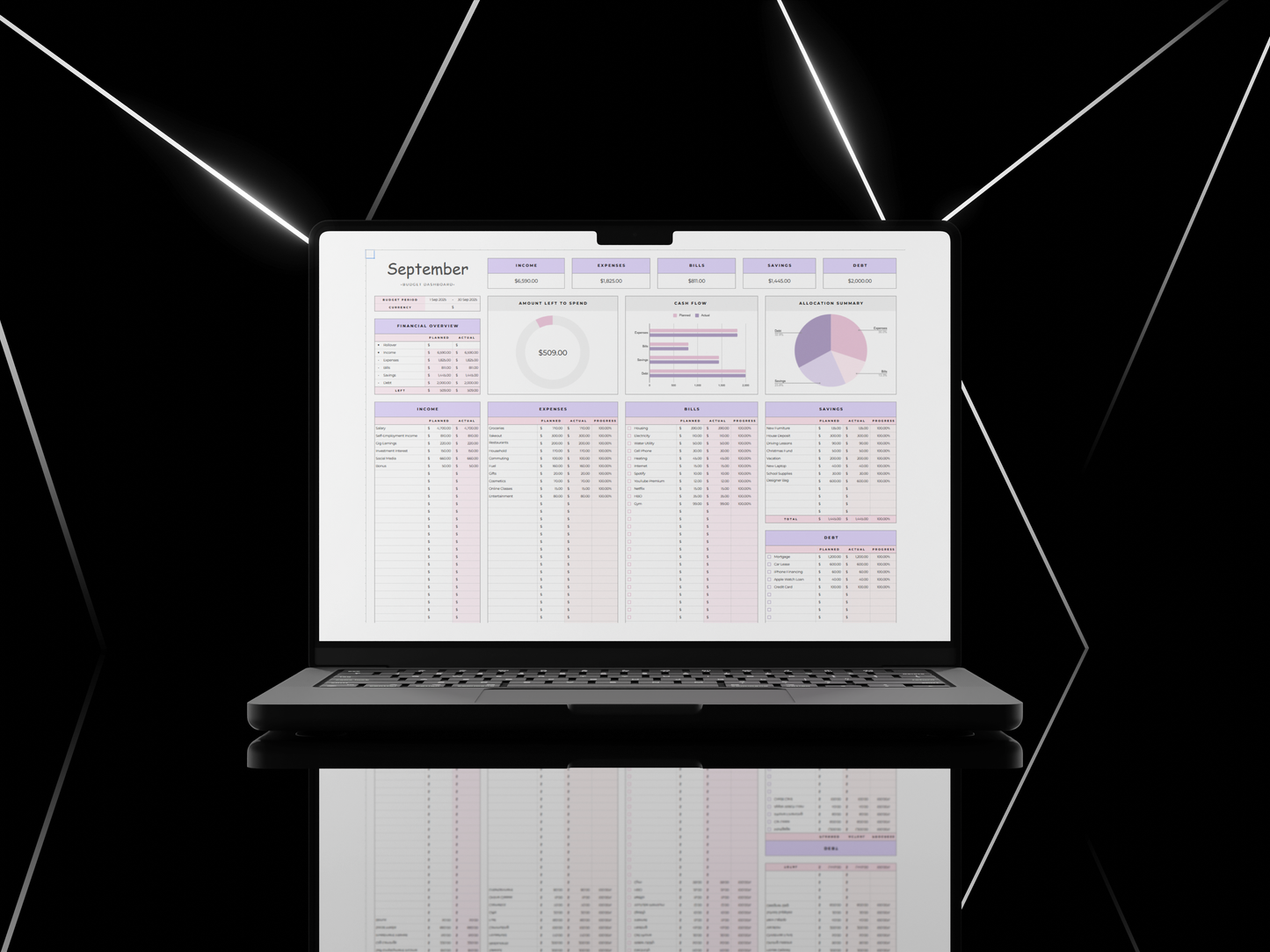Budgeting template for Excel & Google Sheets (all currencies)